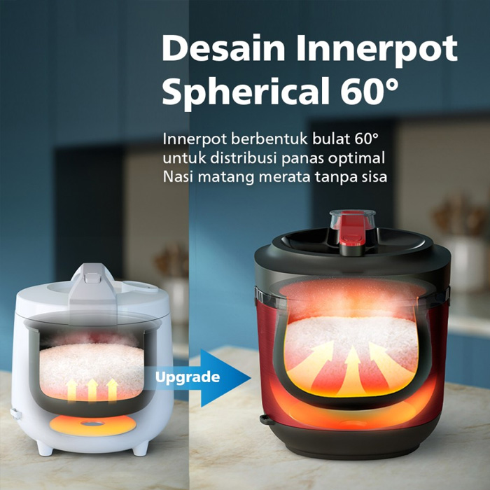 Philips Rice Cooker FreshDefense 3000 Series 1.8 L - HD3211/30 | HD-3211/30